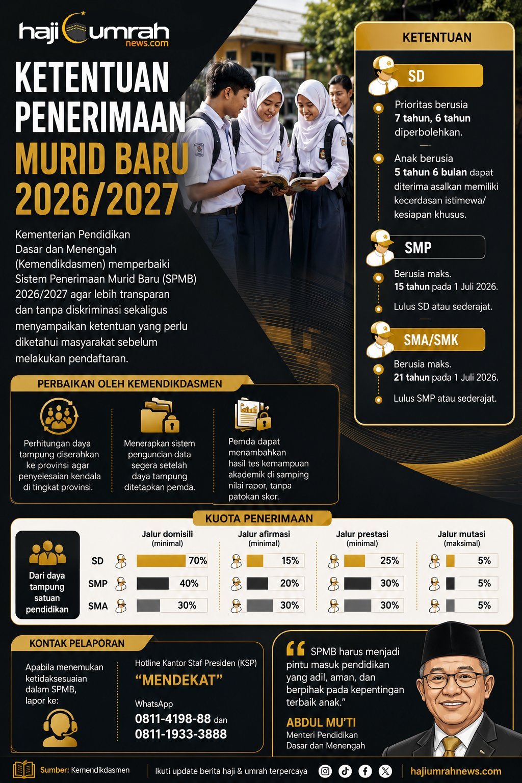 Ketentuan Penerimaan Murid Baru Tahun Ajaran 2026/2027